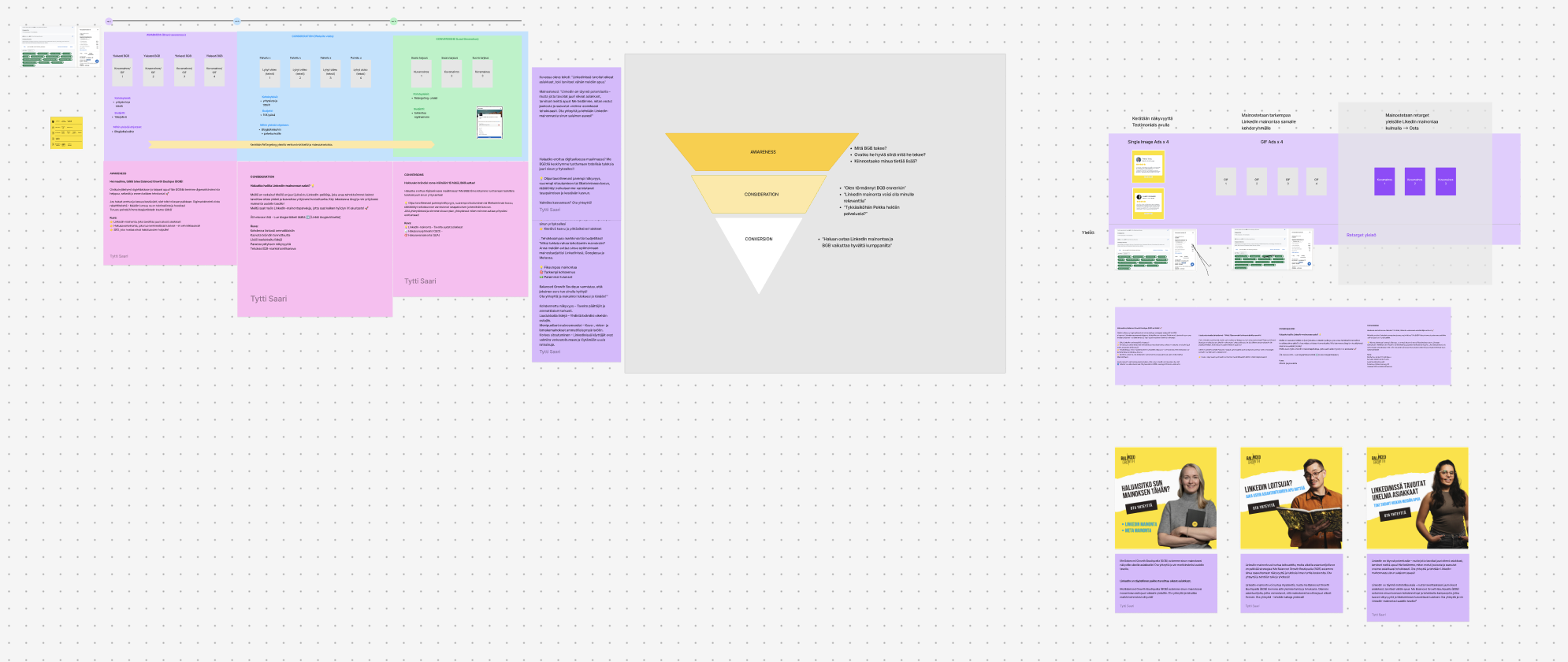 LinkedIn-kampanjan suunnnittelua Figma-taululla